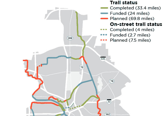 $23 million raised to link 50 miles of Dallas’ disconnected trail system